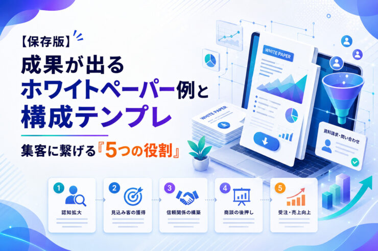 成果が出るホワイトペーパー例と構成テンプレート