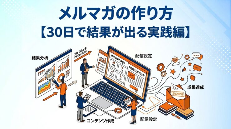 メルマガの作り方【30日で結果が出る実践編】